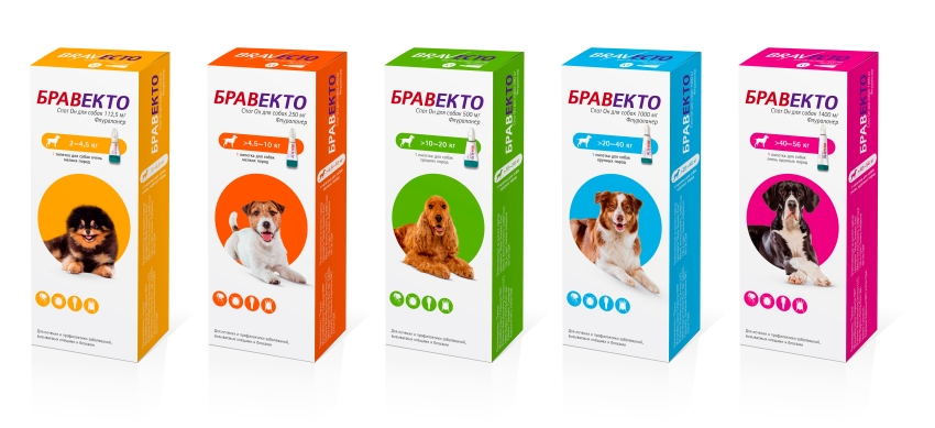 Бравекто Спот Он (Bravecto Spot On) - MSD Animal Health Russia